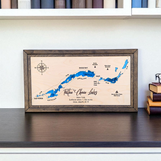 Fulton Chain Lakes Art | Fulton Chain Lakes Bathymetry Map | Various Sizes