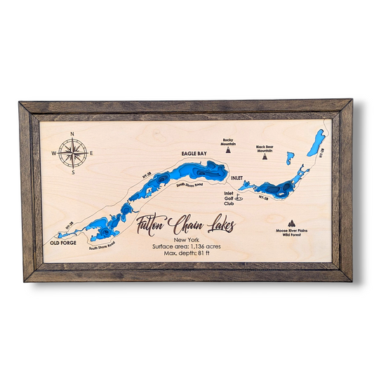 Fulton Chain Lakes Art | Fulton Chain Lakes Bathymetry Map | Various Sizes