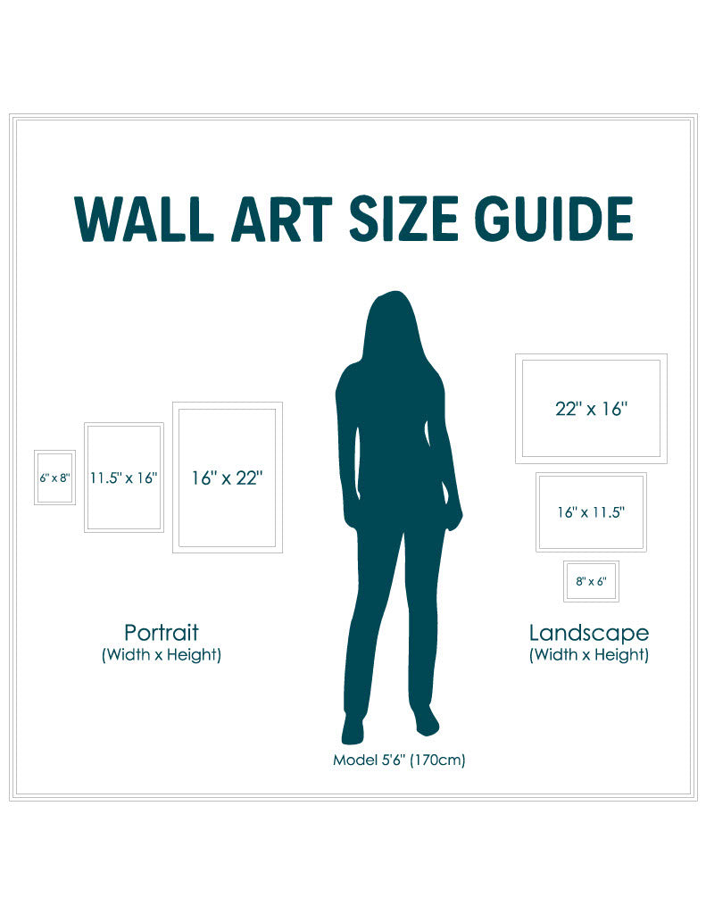 Serene Lake Art | Serene Lake Bathymetry Map | Various Sizes